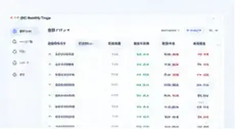 URLを起点にしたBusiness Opportunity Radarの分析イメージ